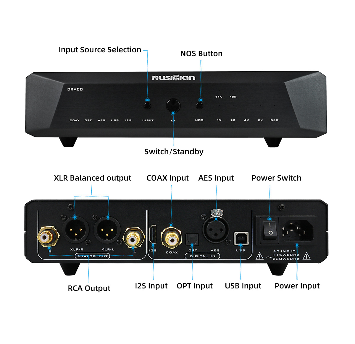 Musician Audio - Draco